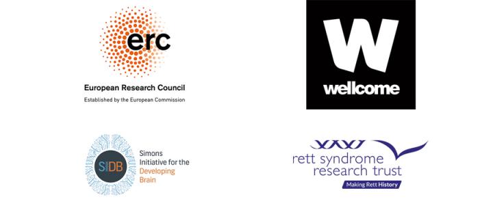 Funder logos