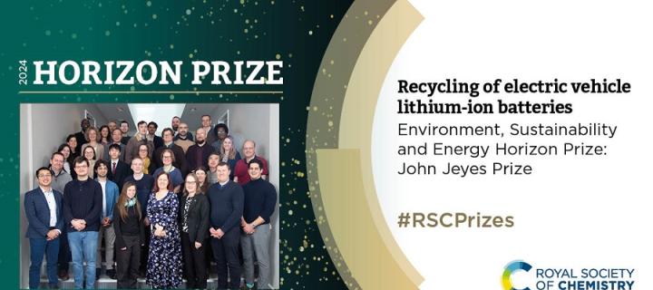 2024 Horizon prize- Recycling of electric vehicle lithium-ion batteries