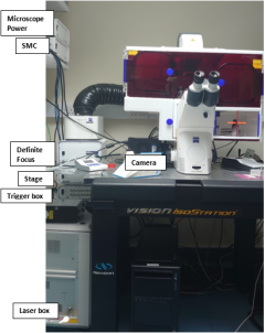 Photo of the Zeiss TIRF